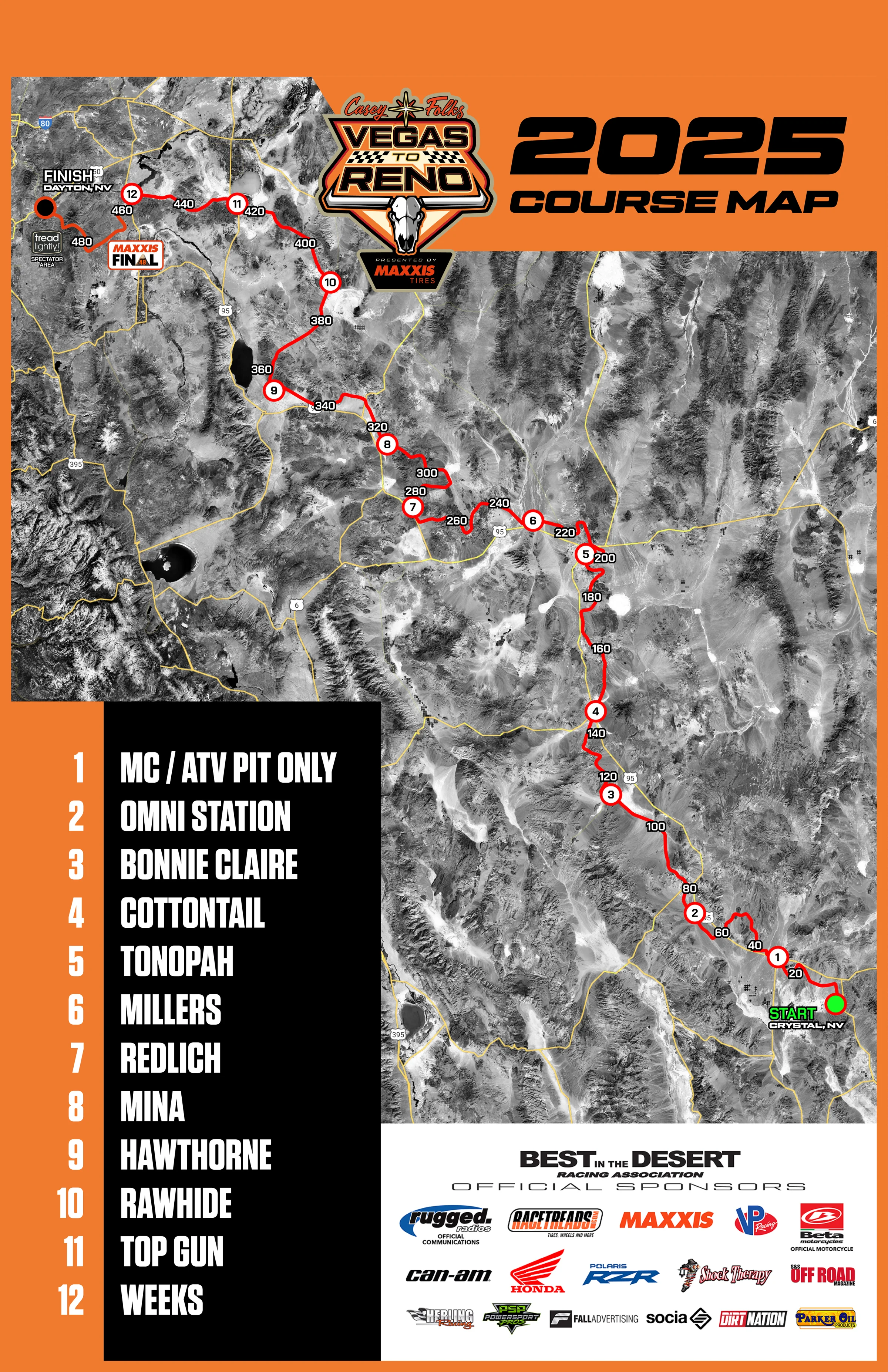 V2R 2025 course map poster